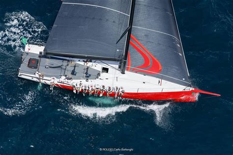 ROLEX GIRAGLIA 2023: NOTICE OF RACE NOW ON LINE